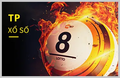 Bảo mật HV88 và hỗ trợ khách hàng